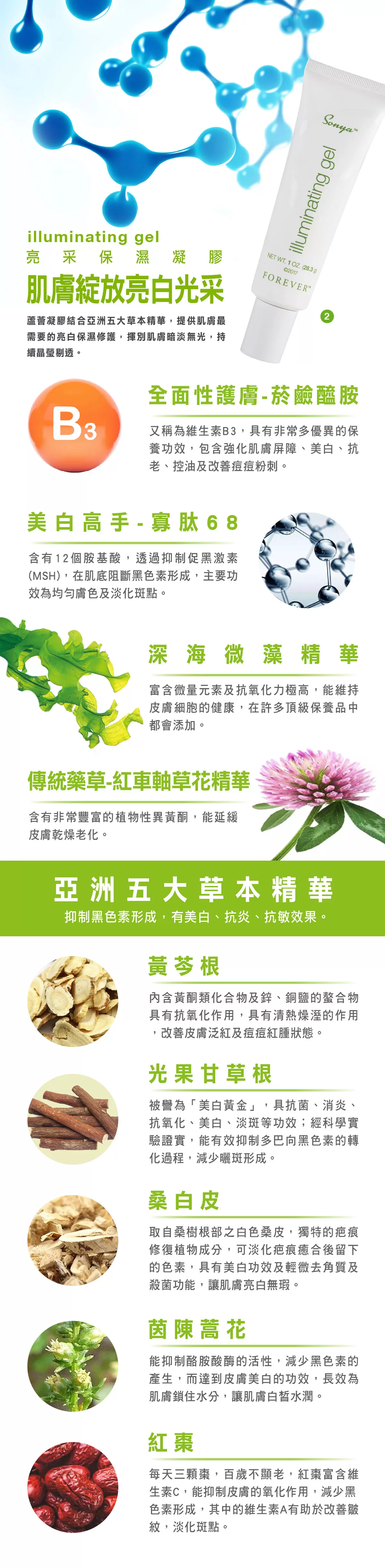 【直播限定】奇肌透亮保養組