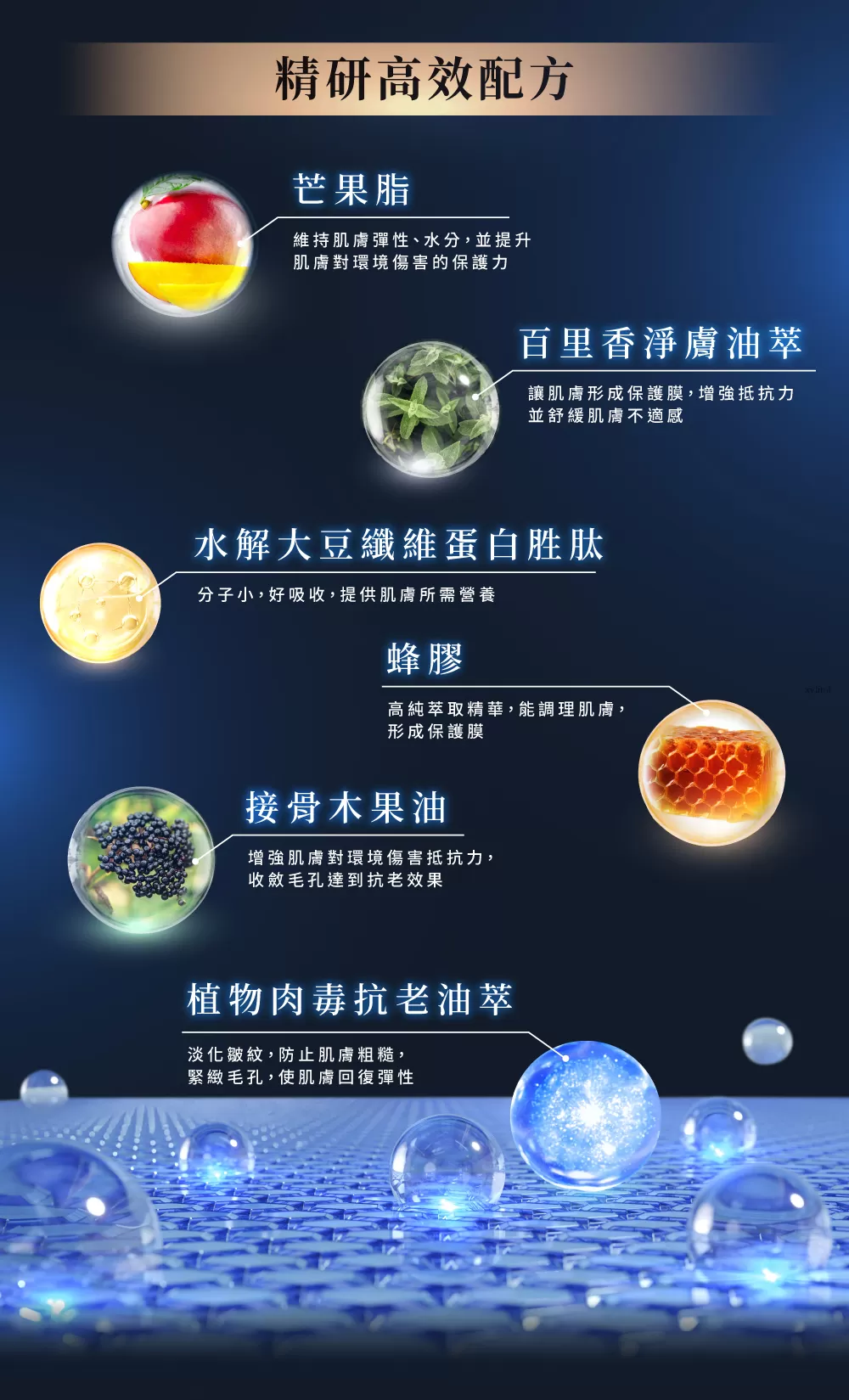 逆時空全效抗齡奇蹟霜50ml,U50760010,逆時空全效抗齡奇蹟霜50ml,所有商品,美容保養,全館品牌