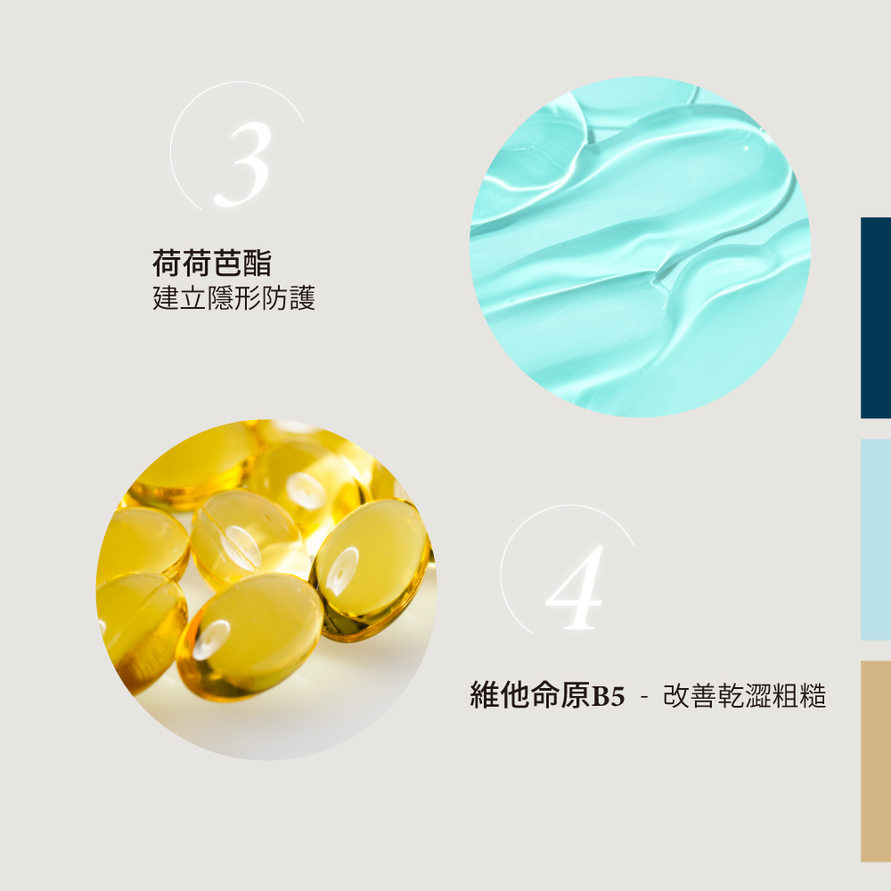 水漾香氛沐浴露300ml,U51060007,水漾香氛沐浴露300ml,添加4大保養精華，改善乾燥粗糙狀況,所有商品,美容保養