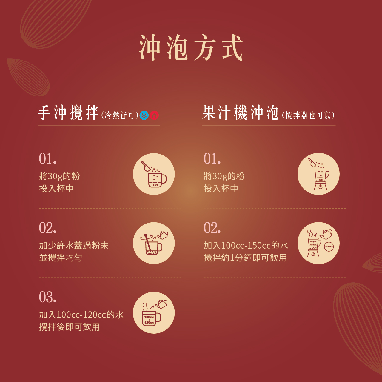 【全新包裝】嚴選杏仁粉隨身包-無糖（240g/盒） Exclusive Almond Powder (Sugar Free)