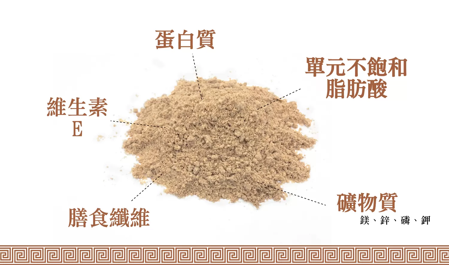 嚴選杏仁紅薏仁粉圓罐（300g/罐）