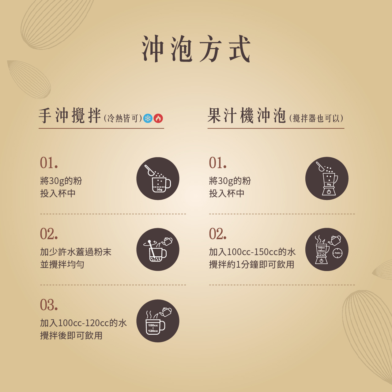 【全新上市】經典杏仁粉隨身包（8包/盒） Classic Almond Powder (Sugar-Free)