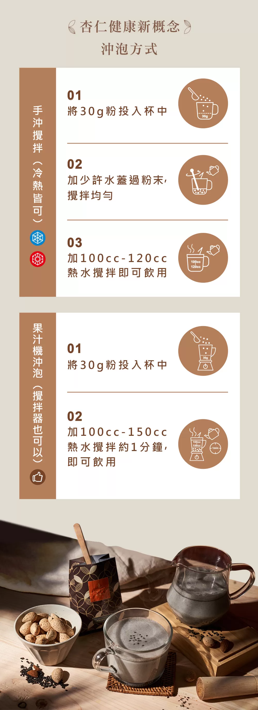 經典黑芝麻杏仁粉-無糖（600g/盒） Classic Almond Powder (Sugar-Free)