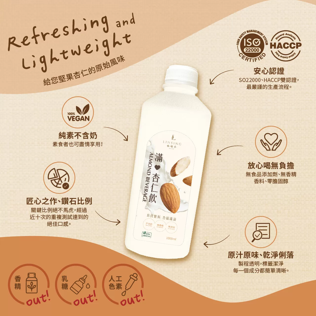 滿杏仁飲-有糖（1000ml/瓶）