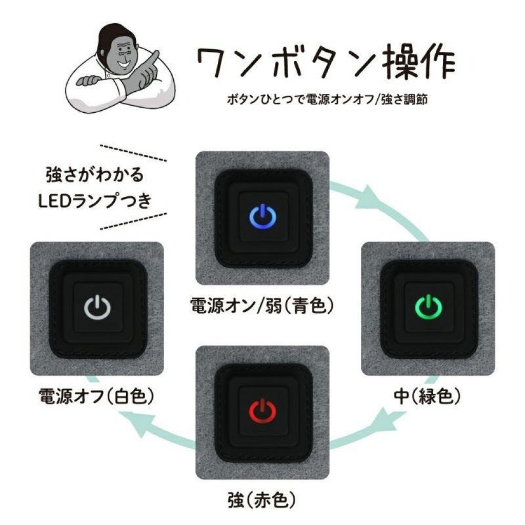 日本DOSHISHA大猩猩之握足底護理電動按摩器