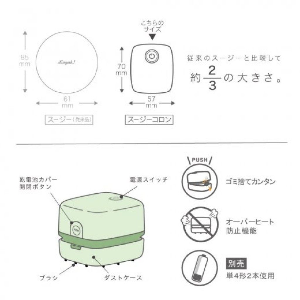 SONiC SUZY CORON桌上型迷你吸塵器