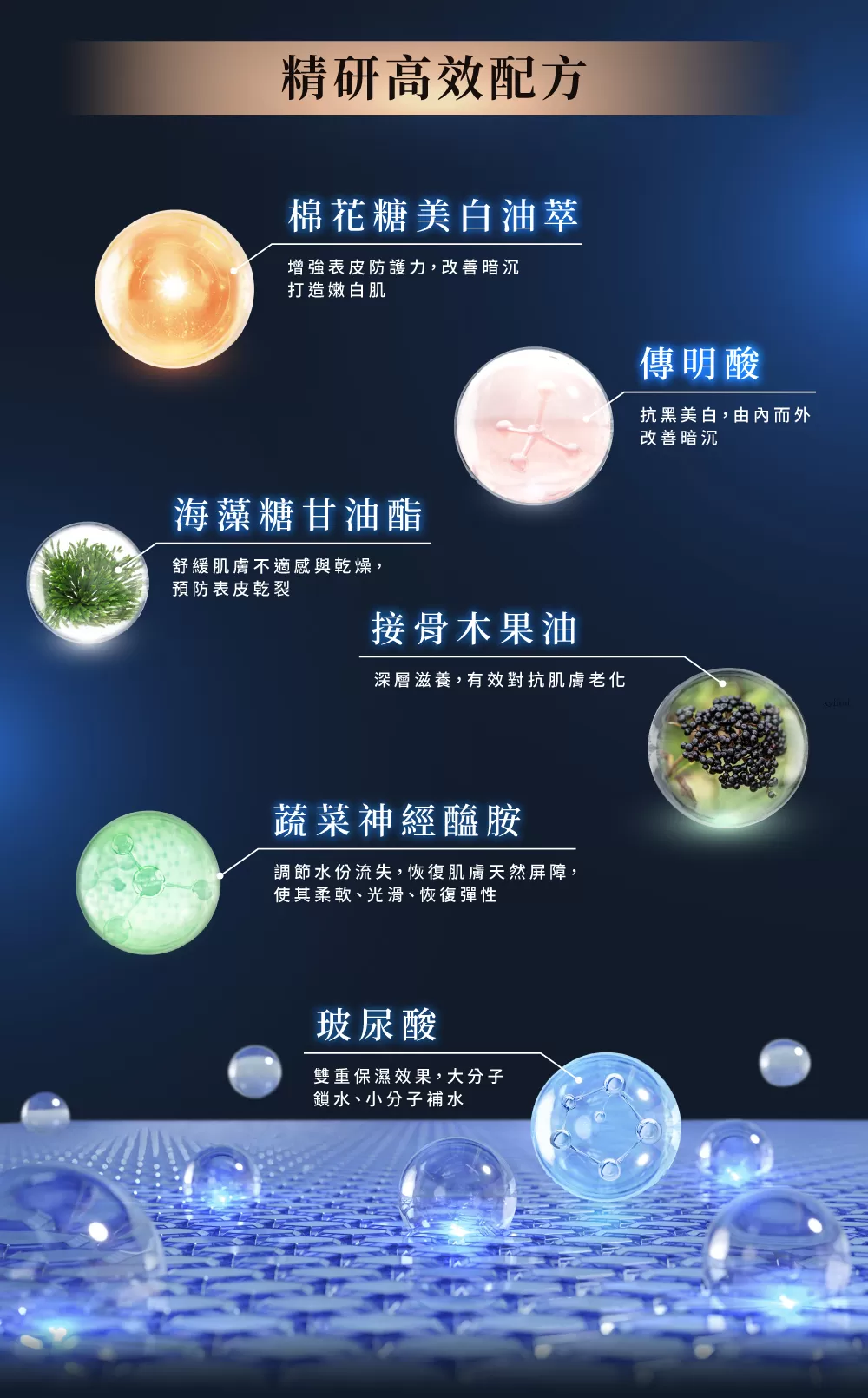 逆時空煥白保濕凝乳60ml,U50760008,逆時空煥白保濕凝乳60ml,所有商品,美容保養,全館品牌