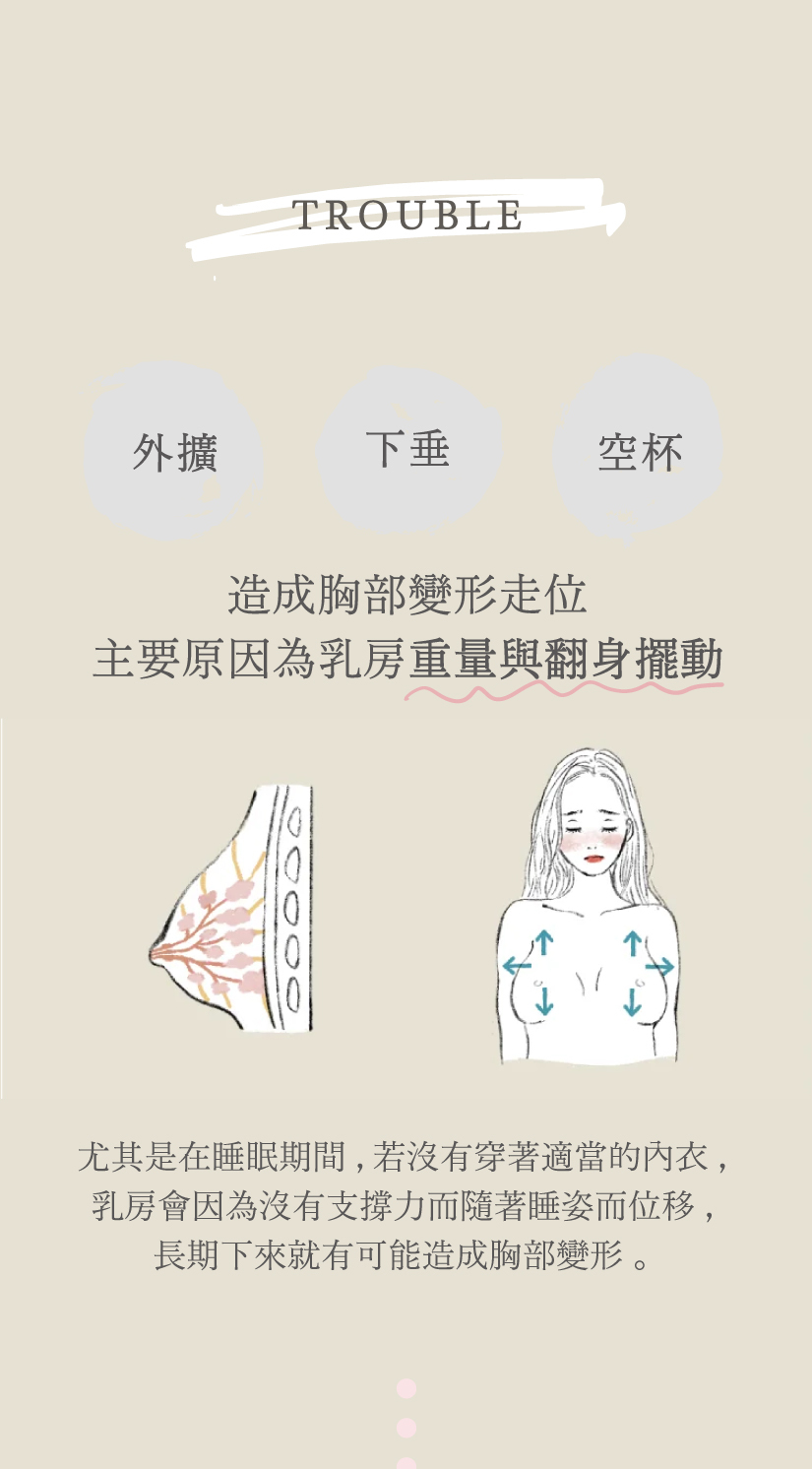 【Angellir】舒柔蕾居家美胸內衣 ಇ 白色 ୨୧⑅︎*