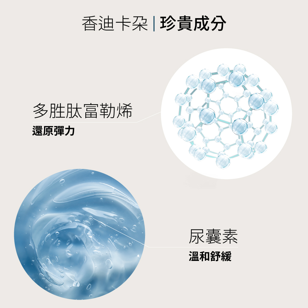 茉莉深層保濕美肌面膜23ml*5入（盒裝）,U51060002,茉莉深層保濕美肌面膜23ml*5入（盒裝）,配方再升級！,所有商品,美容保養