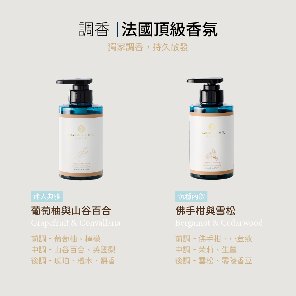 水漾香氛沐浴露300ml,U51060007,水漾香氛沐浴露300ml,添加4大保養精華，改善乾燥粗糙狀況,所有商品,美容保養
