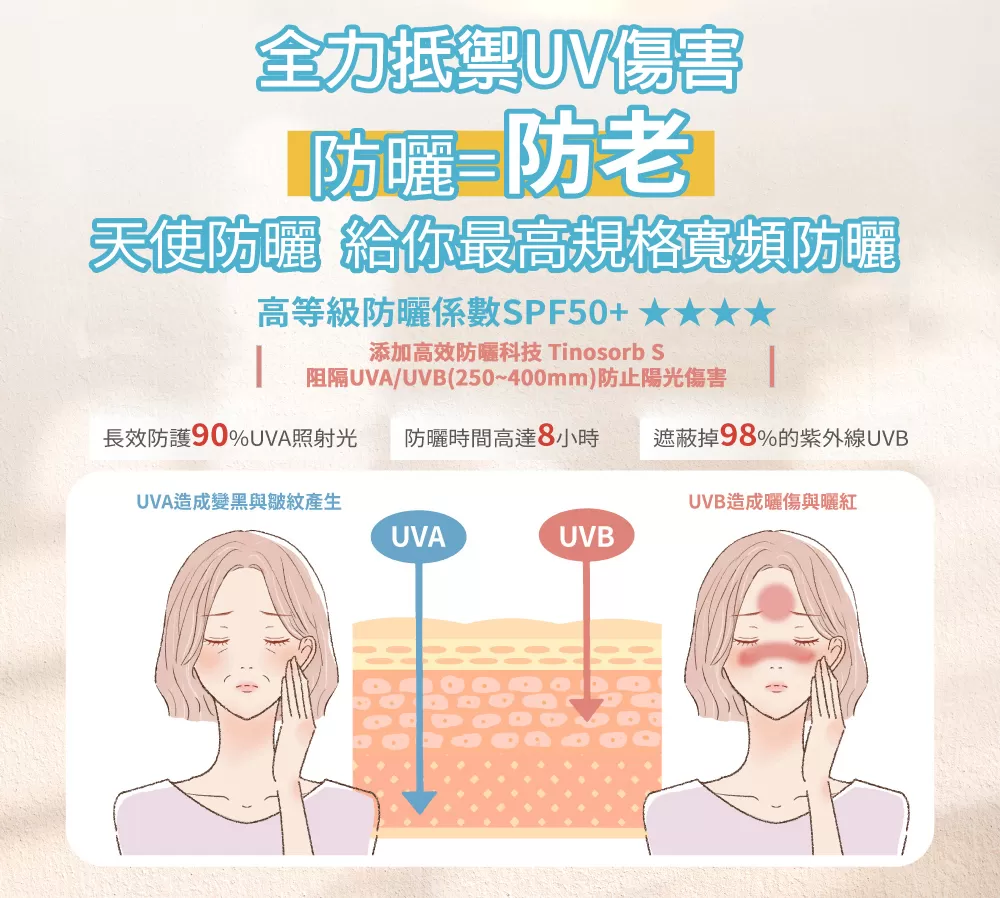 【Angel key】輕透水感防曬噴霧 SPF50+★★★★ 180ml