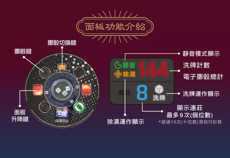 天胡一號 電動麻將桌(摺疊款) ！快閃優惠再送樓層費、安裝費！