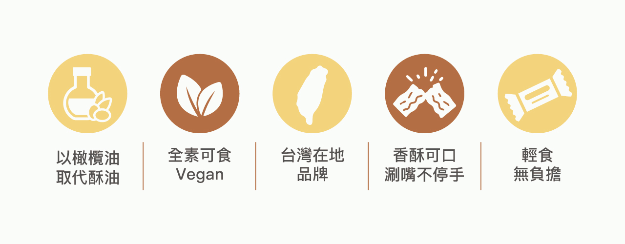 粮芽棒Cereal Sticks （140g / 包）