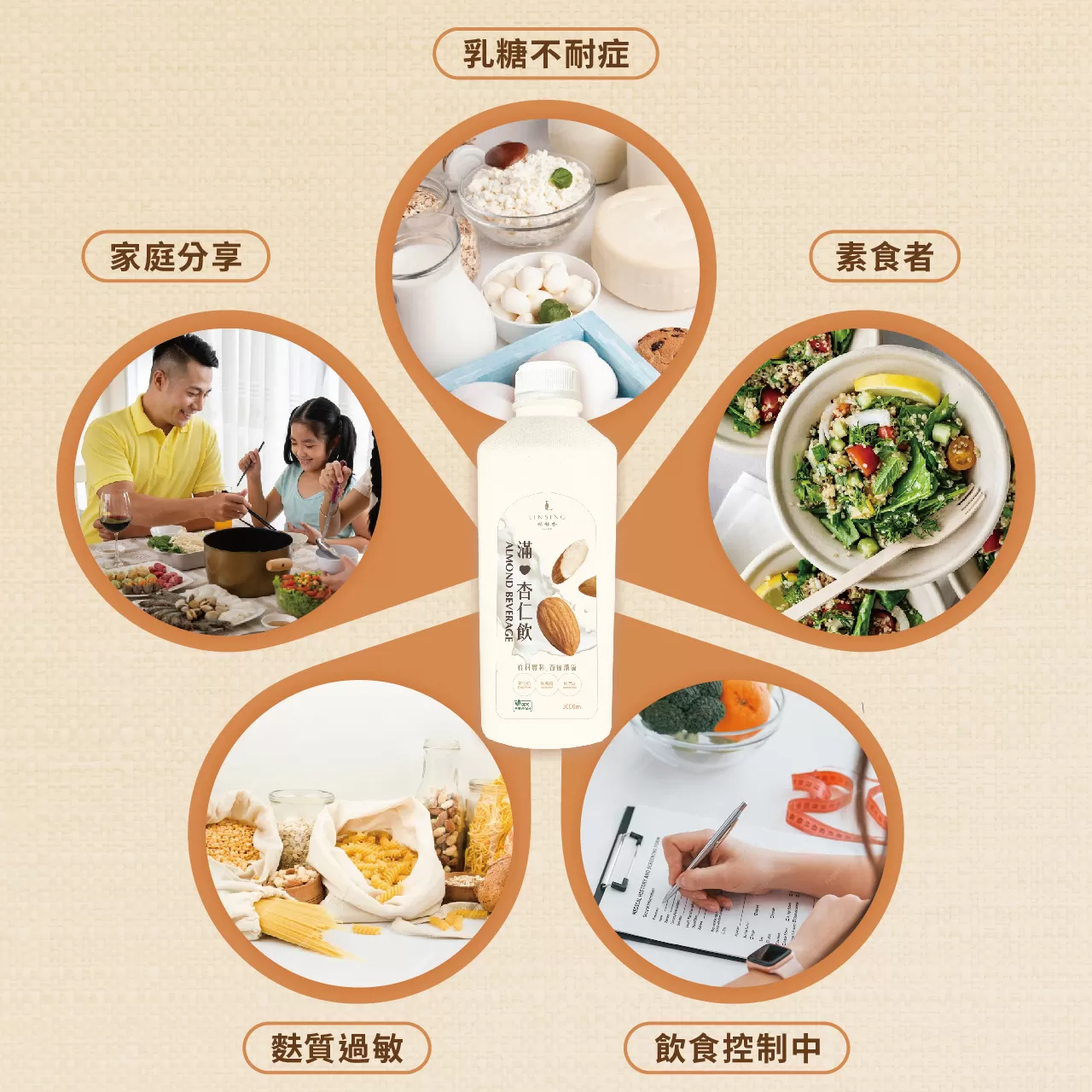 滿杏仁飲-有糖（1000ml/瓶）