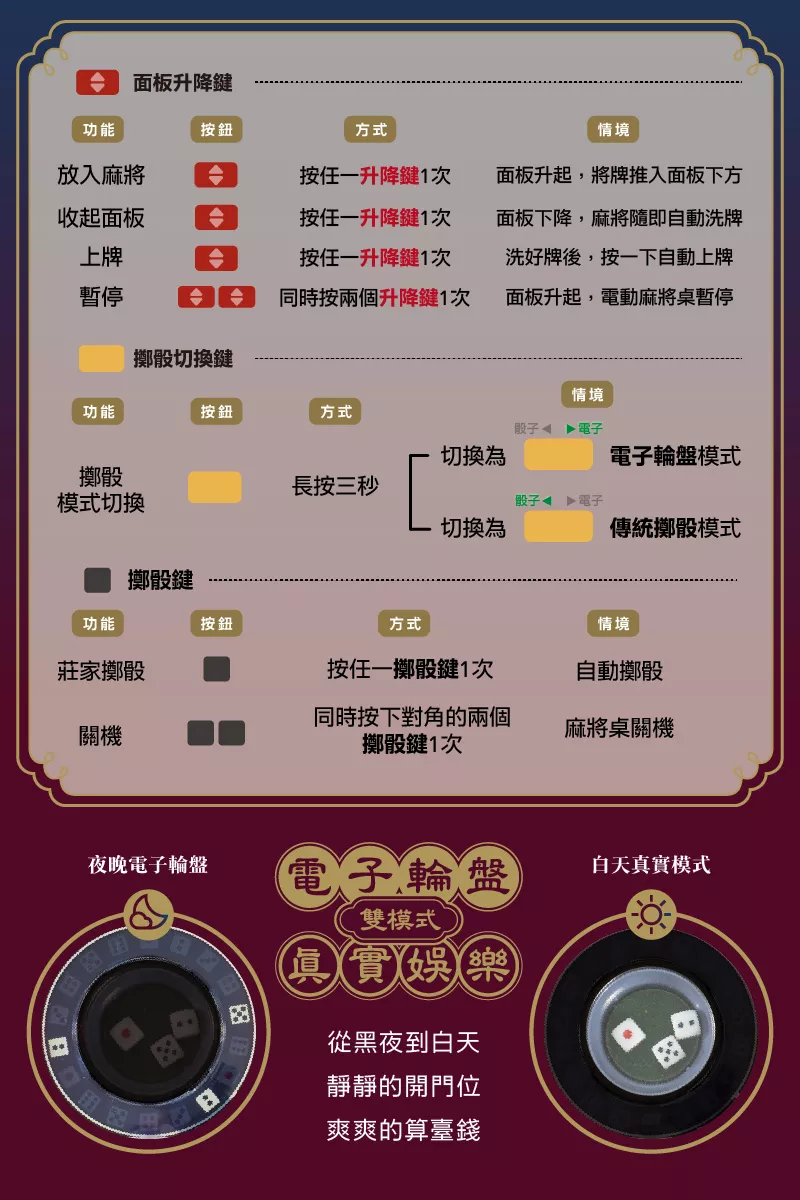 天胡一號 電動麻將桌(摺疊款) ！快閃優惠再送樓層費、安裝費！