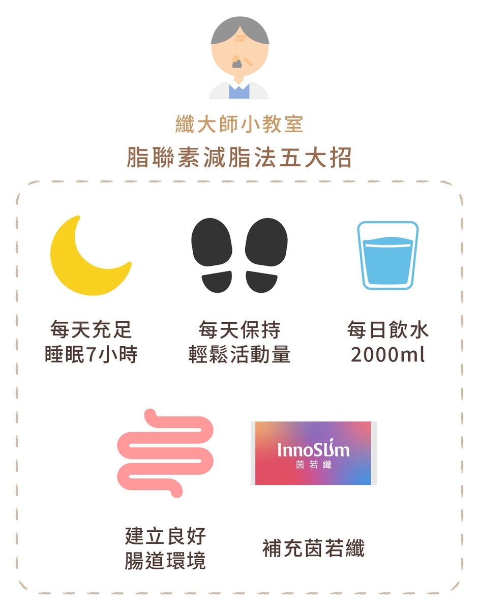 增肌減脂85%巧克力單片入(80g，24小塊/片)