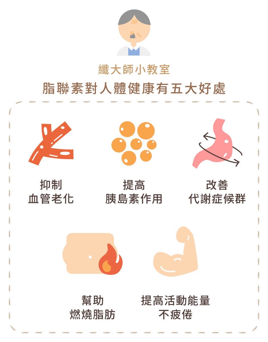 纖女減脂組(三個月組/9片巧克力+3盒美身錠)