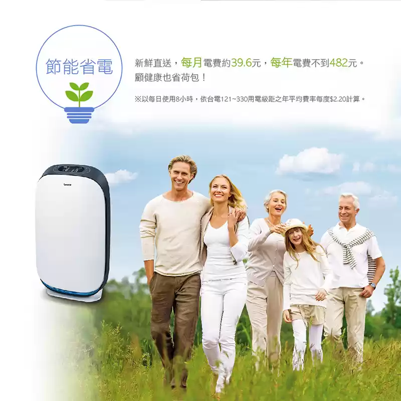 德國博依智能高效WIFI空氣清淨機LR500