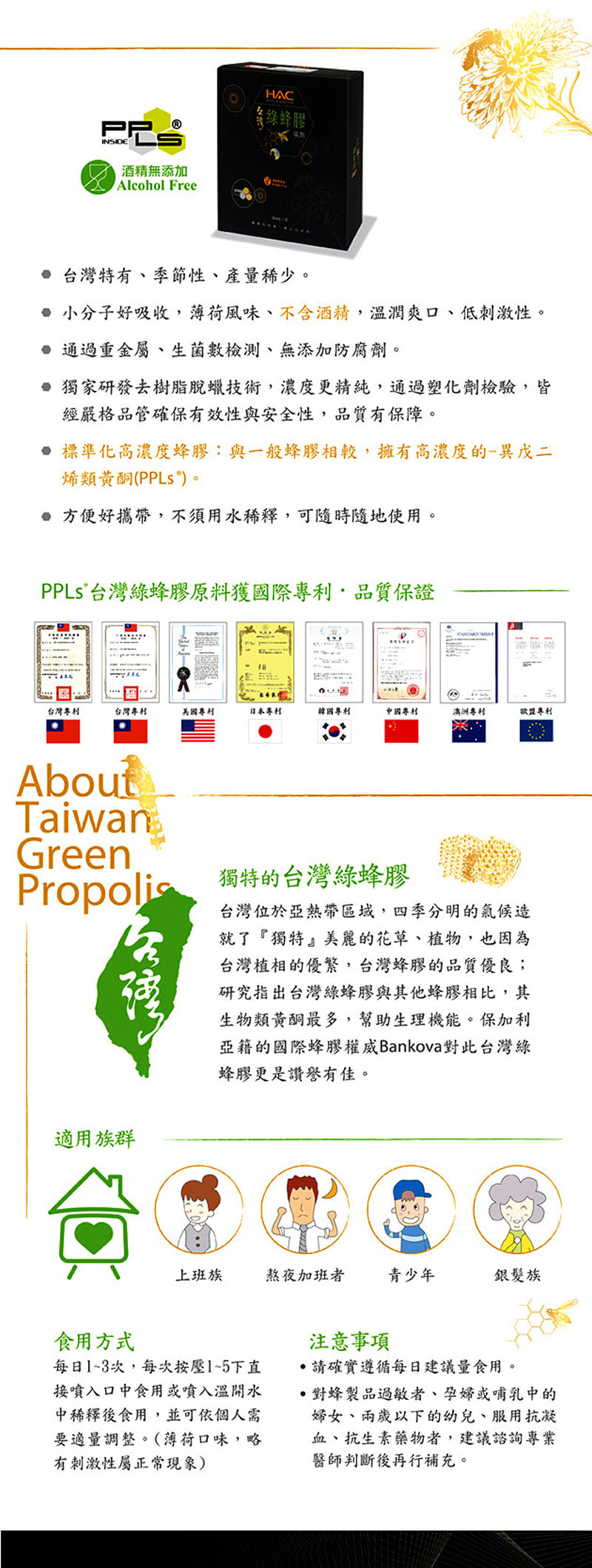 HAC PPLS綠蜂膠噴液30ML