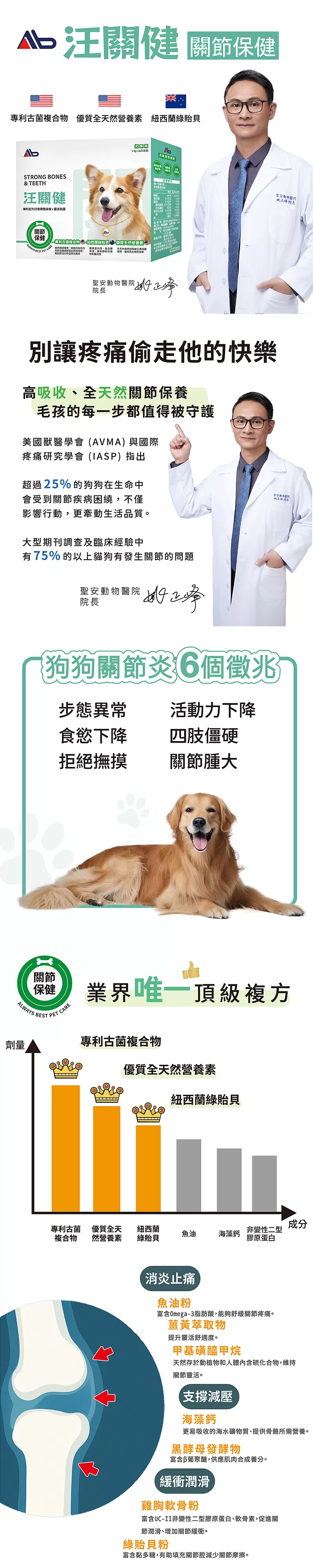 AB汪關健®犬用關節保健粉1.5g*30包