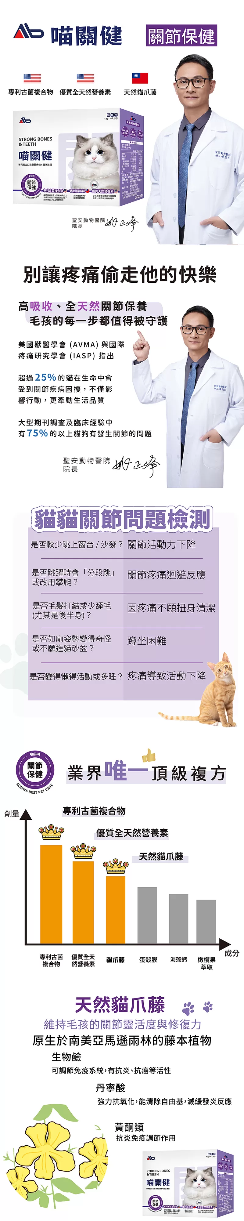 AB喵關健®貓用關節保健粉1.5g*30包