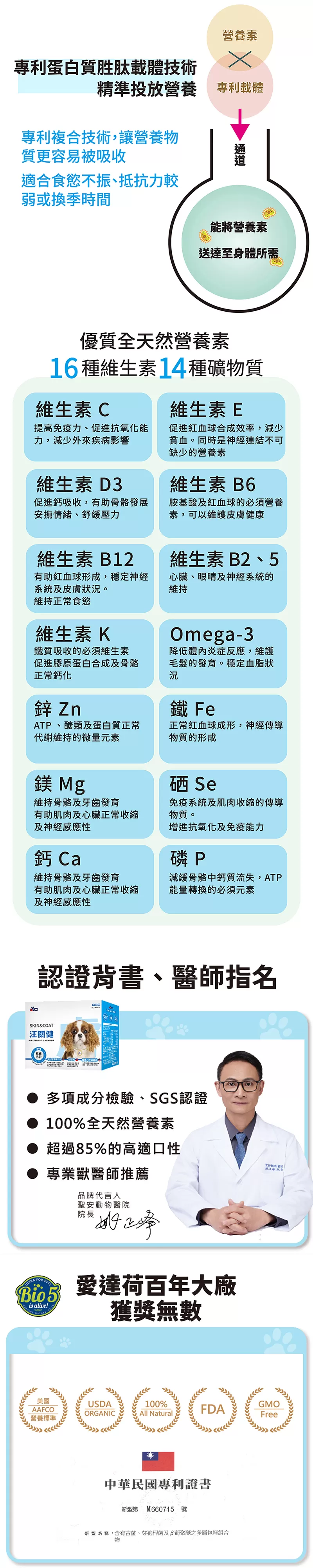 AB汪關健®犬用皮膚毛髮保健粉1.5g*30包