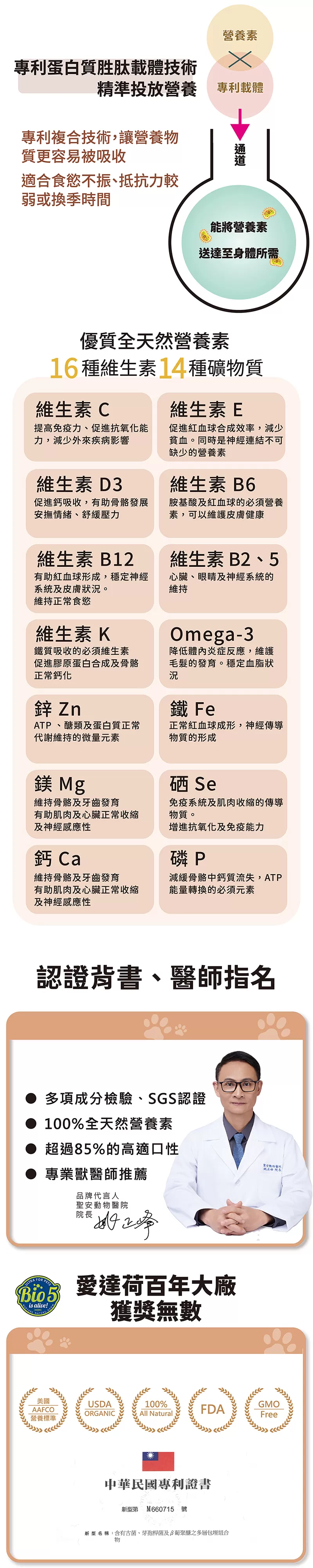 AB喵關健®貓用全營養保健粉1.5g*30包
