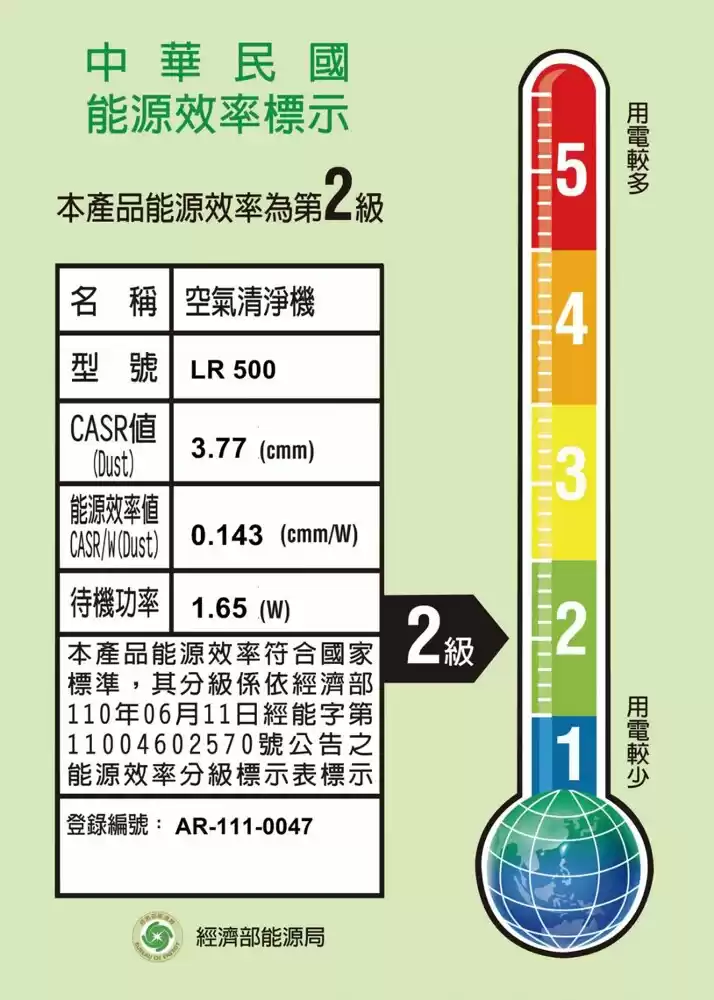 德國博依智能高效WIFI空氣清淨機LR500