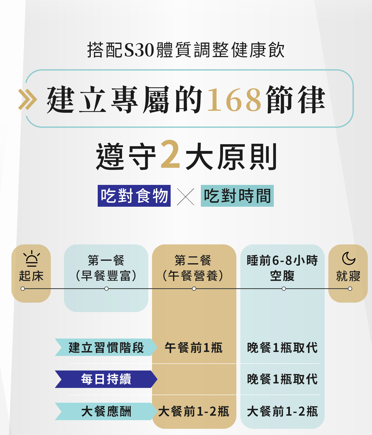 S 30  一箱組
