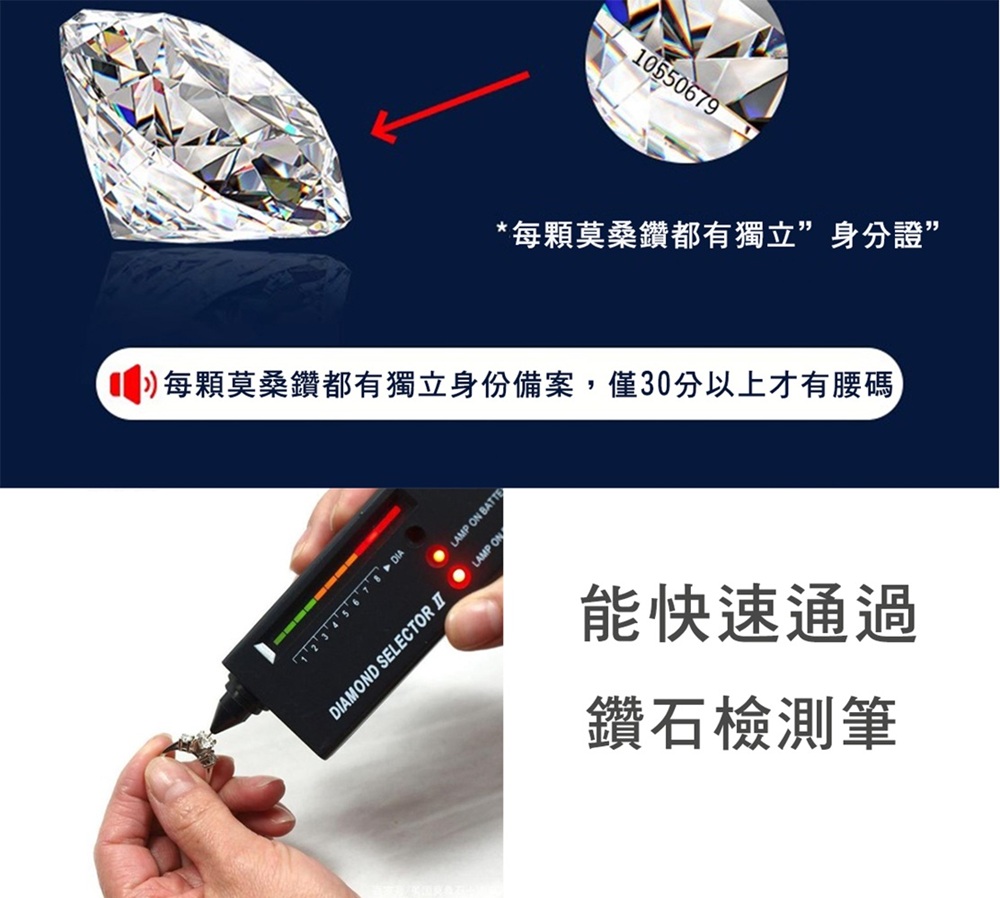 【赫本珠寶】《Lux星艷四溢》玫瑰花項鏈（925純銀 閃耀 高貴 莫桑鑽 鎖骨鏈）,D033,【赫本珠寶】《Lux星艷四溢》玫瑰花項鏈（925純銀閃耀高貴莫桑鑽鎖骨鏈）,玫瑰花項鏈,所有商品,赫本珠寶