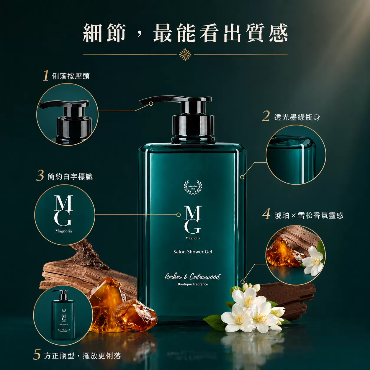 【MG瑪格諾莉雅】0.1% 外泌體繃帶沐浴露 500ml | 琥珀雪松木質調 | 透亮光澤 | 水潤清爽,DB06010701,【MG瑪格諾莉雅】0.1%外泌體繃帶沐浴露500ml|琥珀雪松木質調|透亮光澤|水潤清爽,主打牛奶外泌體技術，專為嬌弱乾燥肌設計。融合胺基酸與藍銅胜肽，沐浴同時深層修護、調理並延緩老化，讓洗後肌膚水潤絲滑，煥發貴婦級嫩白光澤。,0.1%外泌體,低敏天然