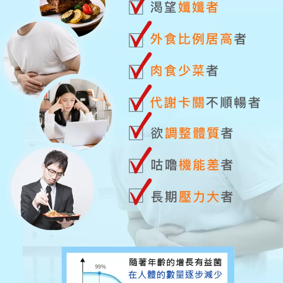 【SHINER】旭速易孅 益生菌 (15入/ 盒),益生元,排便順暢,消化道保健,調理體質,專利益生菌