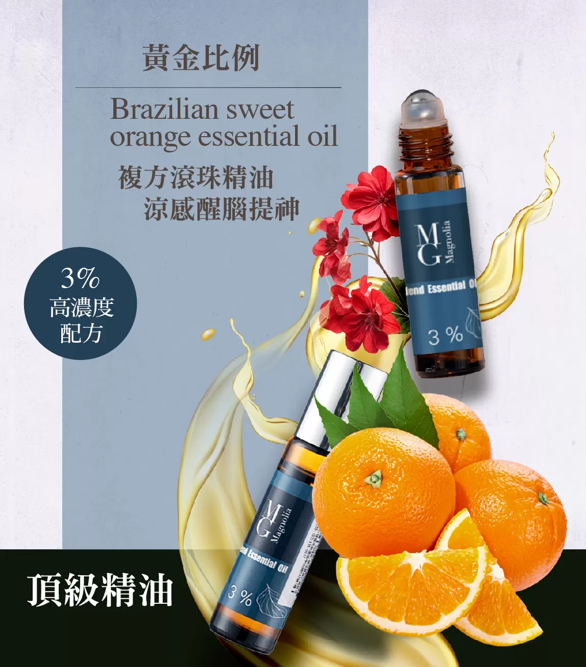 【MG】複方滾珠精油 - 涼感醒腦提神