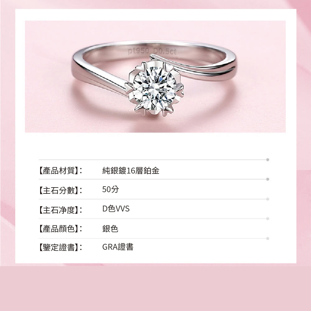 【赫本珠寶】《鹿跡之旅》莫桑石戒指 （50分 戒指 女戒 鑽戒 招財 生日 禮盒 禮物),U42960001,【赫本珠寶】《鹿跡之旅》莫桑石戒指（50分戒指女戒鑽戒招財生日禮盒禮物),心有繁華因愛綻放50分,所有商品,赫本珠寶