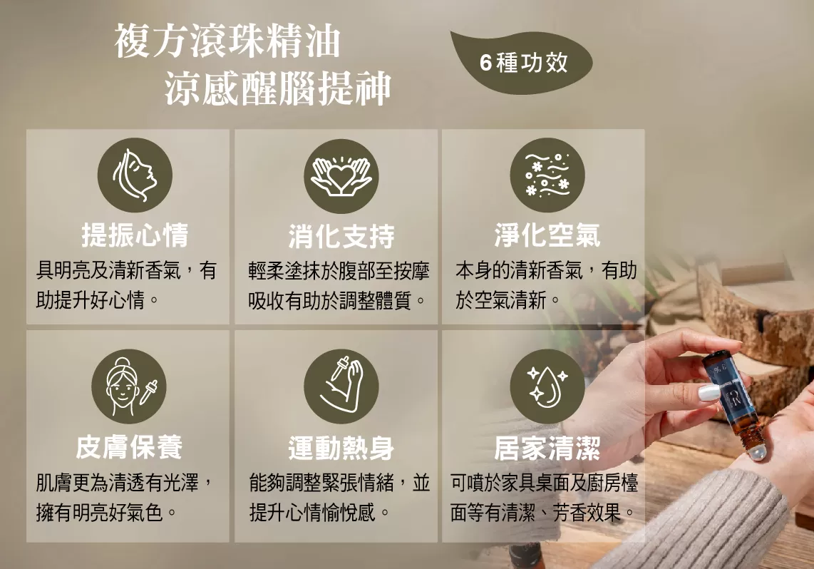 【MG】複方滾珠精油 - 涼感醒腦提神