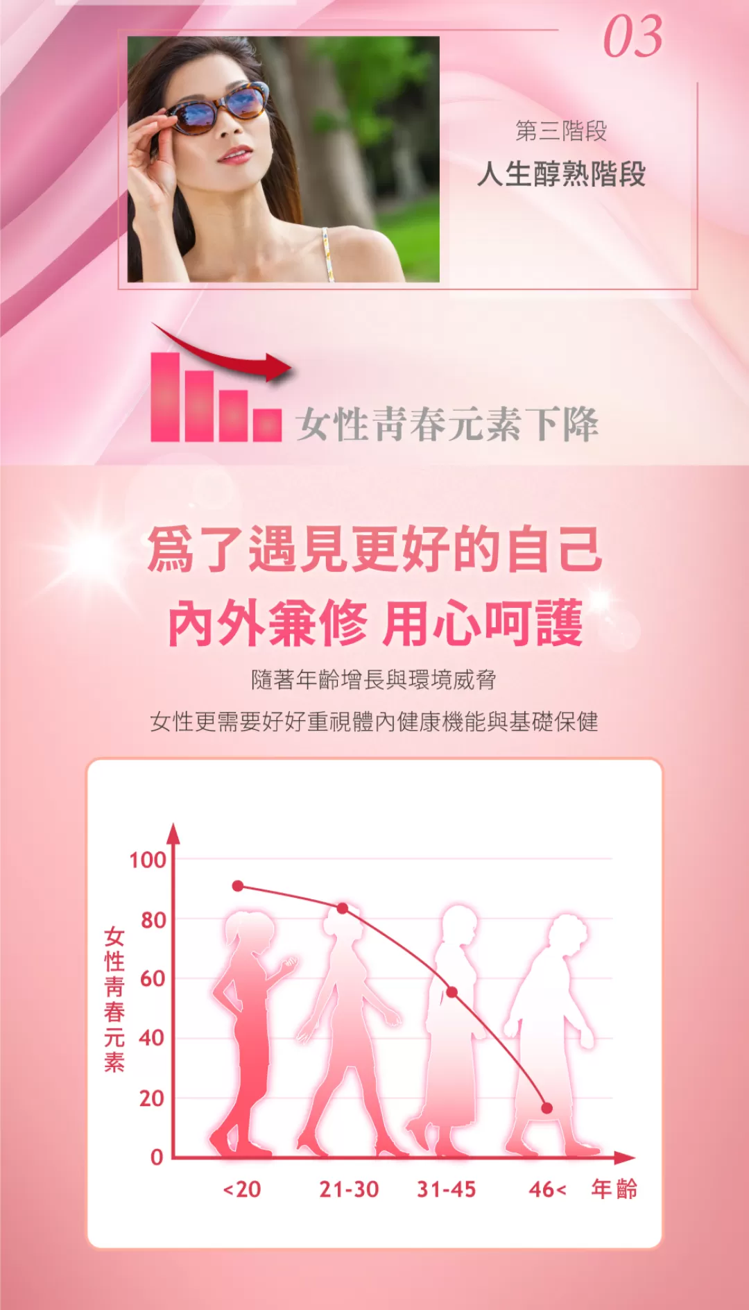 【SHINER】媚力固 (30顆/盒),30顆保健品,活力維持,補充元氣,體質調理,養顏補氣