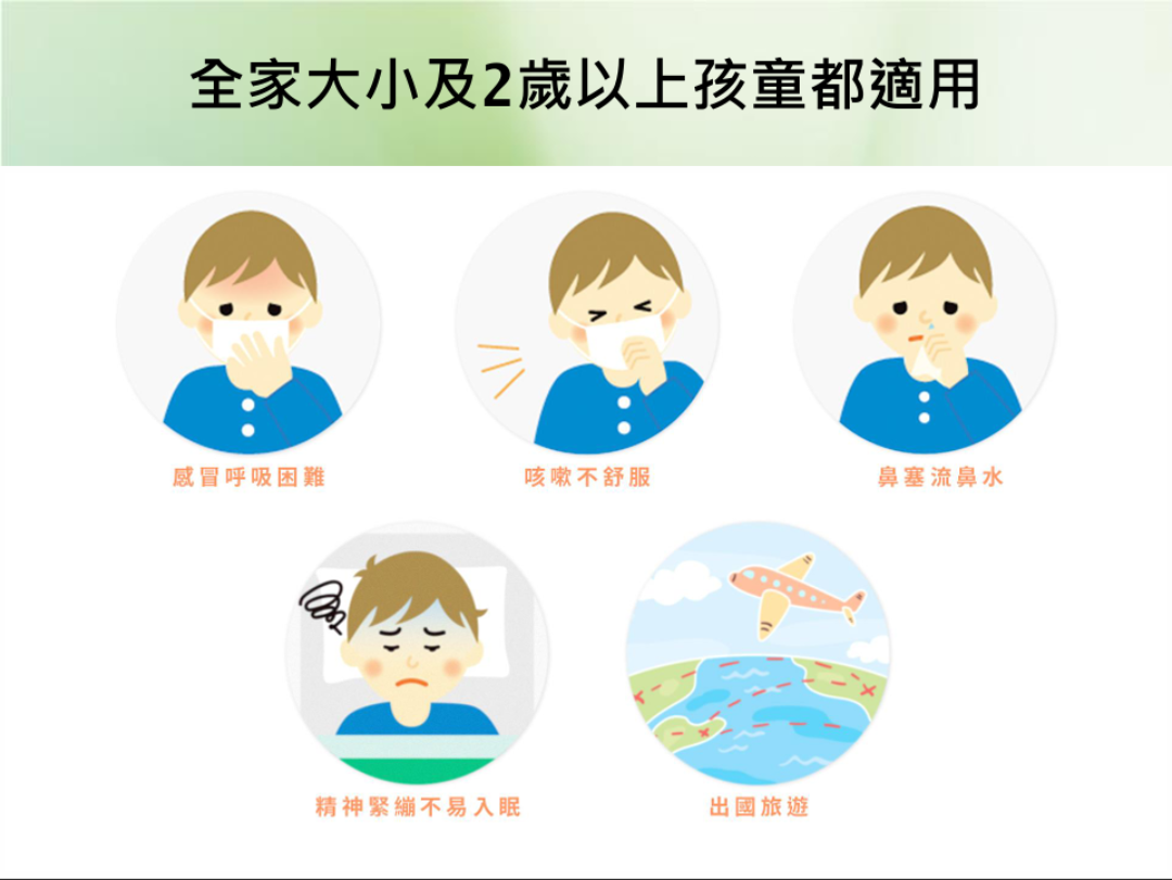 【SHINER】舒鼻樂眠貼五盒組.(5片/盒),韓國原裝,薰衣草精油,薄荷精油,助眠貼片,鼻塞舒緩