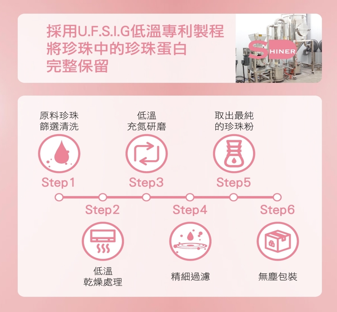 【SHINER】水珍珠 (15入/盒),高效吸收,彈潤澎亮,美肌修護,維生素C,嫩白光澤