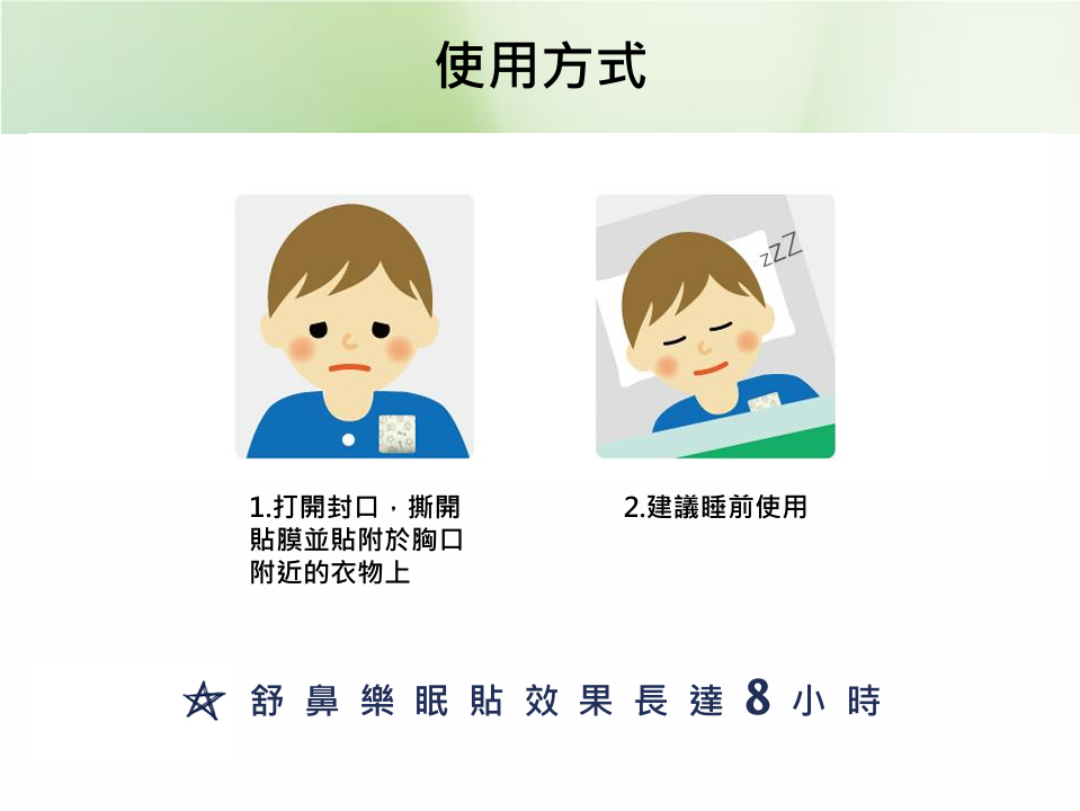 【SHINER】舒鼻樂眠貼五盒組.(5片/盒),韓國原裝,薰衣草精油,薄荷精油,助眠貼片,鼻塞舒緩