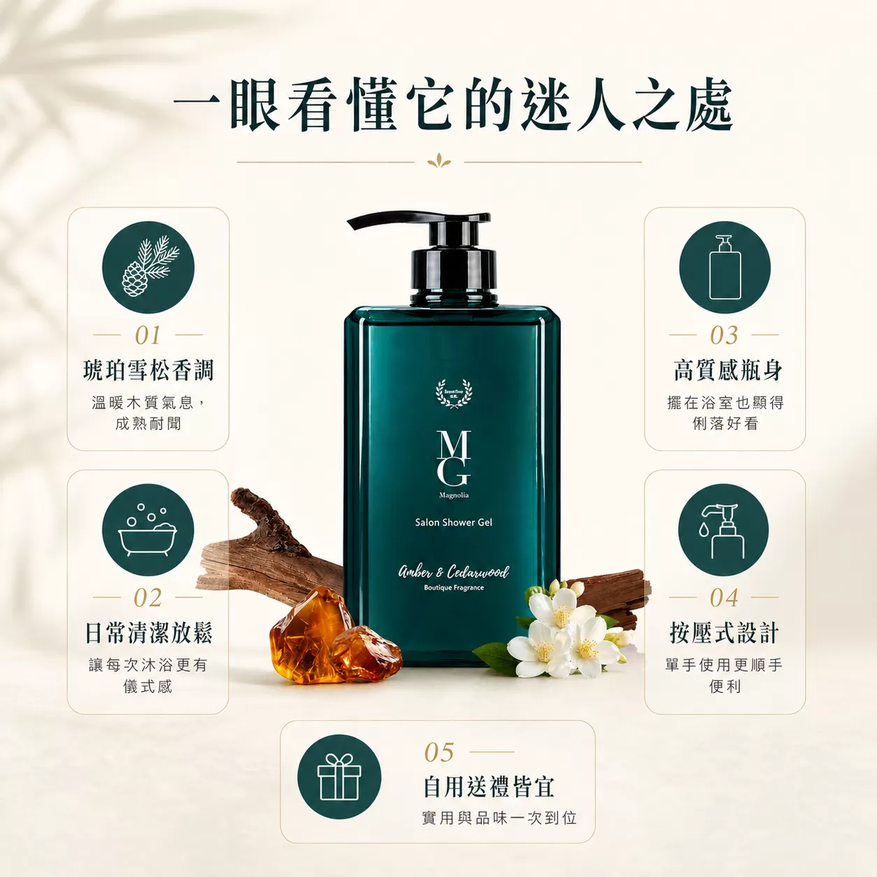 【MG瑪格諾莉雅】0.1% 外泌體繃帶沐浴露 500ml | 琥珀雪松木質調 | 透亮光澤 | 水潤清爽,DB06010701,【MG瑪格諾莉雅】0.1%外泌體繃帶沐浴露500ml|琥珀雪松木質調|透亮光澤|水潤清爽,主打牛奶外泌體技術，專為嬌弱乾燥肌設計。融合胺基酸與藍銅胜肽，沐浴同時深層修護、調理並延緩老化，讓洗後肌膚水潤絲滑，煥發貴婦級嫩白光澤。,0.1%外泌體,低敏天然