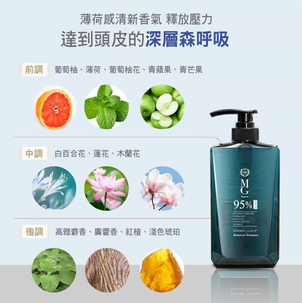 【MG 瑪格諾莉雅】95%天然植萃歐盟香水洗髮精-涼感薄荷(500ml)