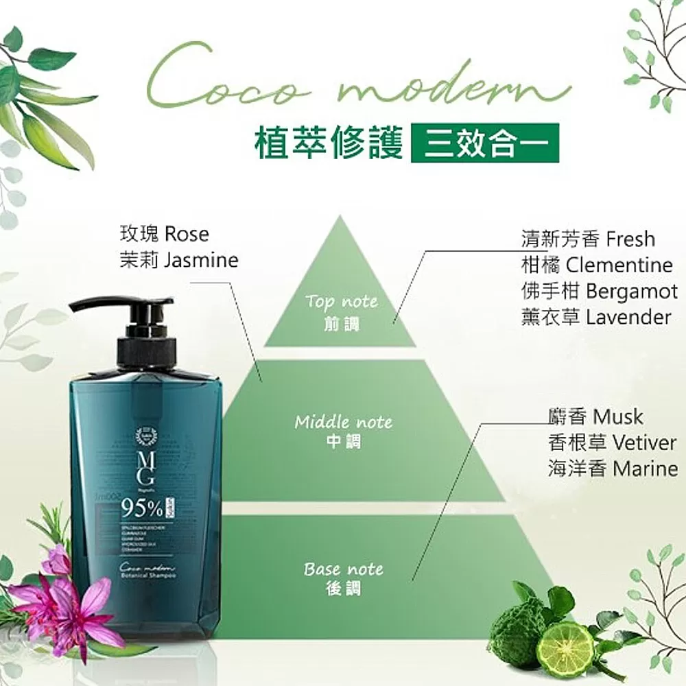 【MG瑪格諾莉雅】95%天然 植萃歐盟香氛低敏三效合一 洗髮精500ml |抗屑止癢|阿 爾卑斯柳蘭|歐盟有機認證 配方