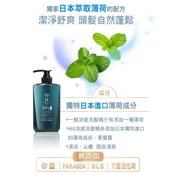 【MG 瑪格諾莉雅】95%天然植萃歐盟香水洗髮精-涼感薄荷(500ml)
