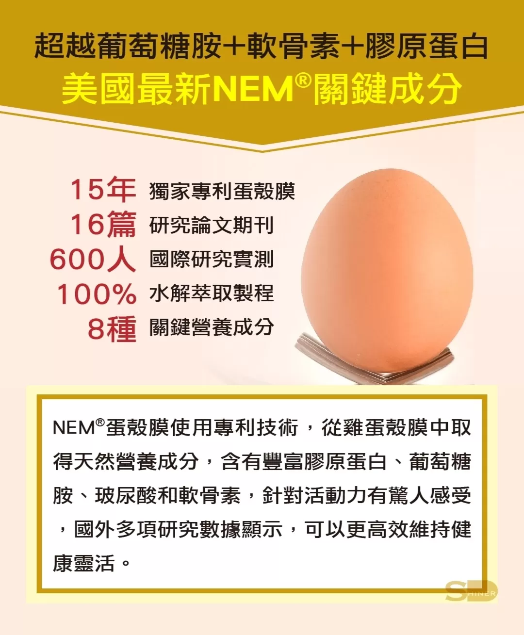 【SHINER】耐固膜®強化膠囊 (30顆/瓶),活力關節,玻尿酸,軟骨素,葡萄糖胺,舒緩關節