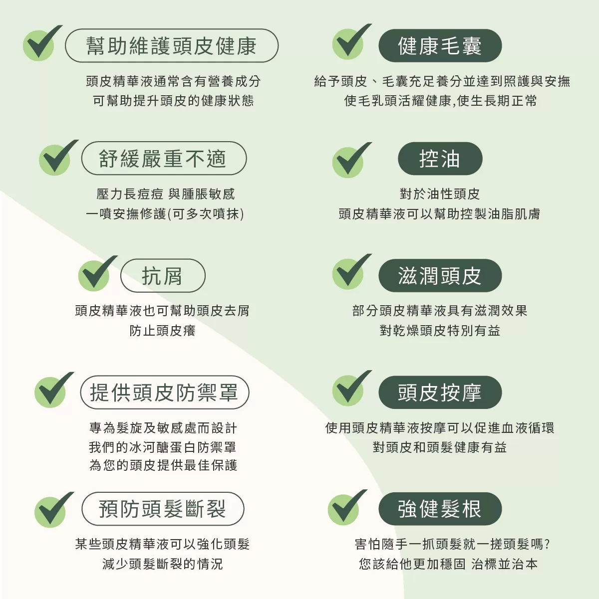 【MG瑪格諾莉雅】北極重生水頭皮精華液(80ml)