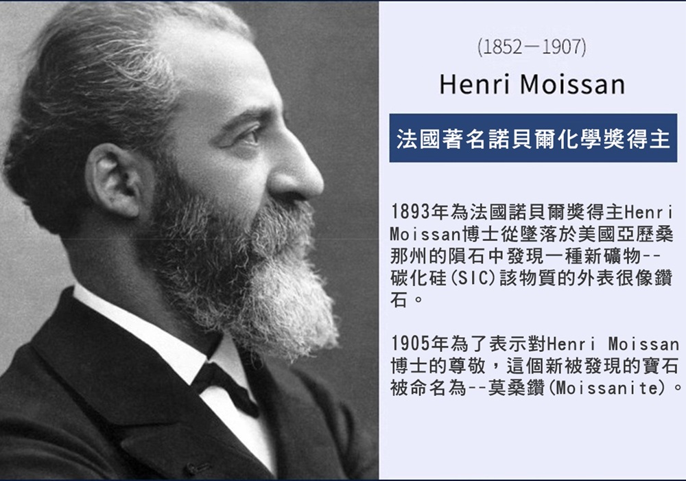 【赫本珠寶】米奇滿鑽百搭款莫桑鑽鎖骨項鍊(S925銀),D020,【赫本珠寶】米奇滿鑽百搭款莫桑鑽鎖骨項鍊(S925銀),米奇滿鑽百搭款,莫桑鑽項鍊閃耀高貴,氣質動人提升品味