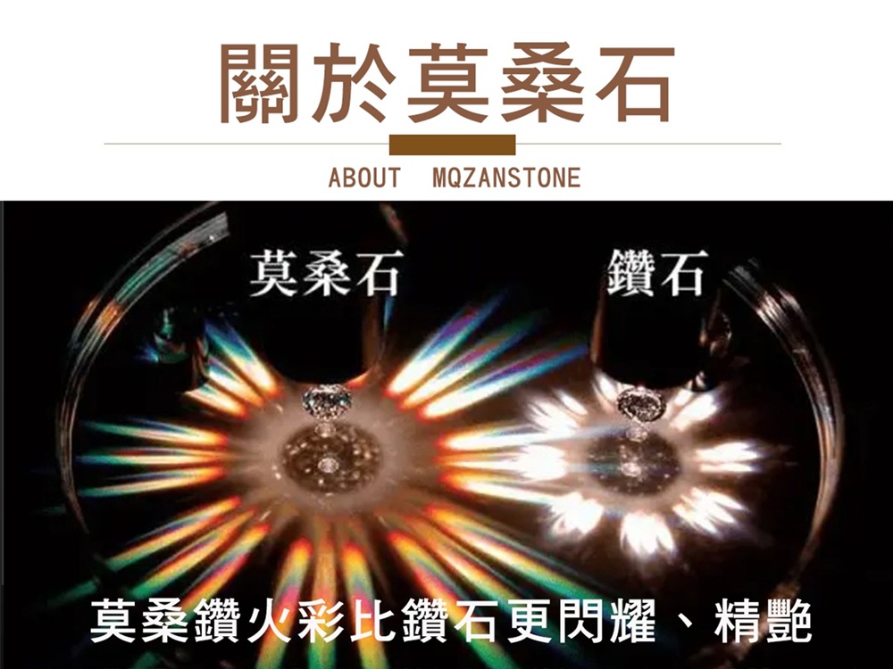 【赫本珠寶】天使之淚水滴莫桑鑽S925銀項鍊,D019,【赫本珠寶】天使之淚水滴莫桑鑽S925銀項鍊,天使之淚水滴設計,莫桑鑽項鍊閃耀高貴,氣質動人提升品味