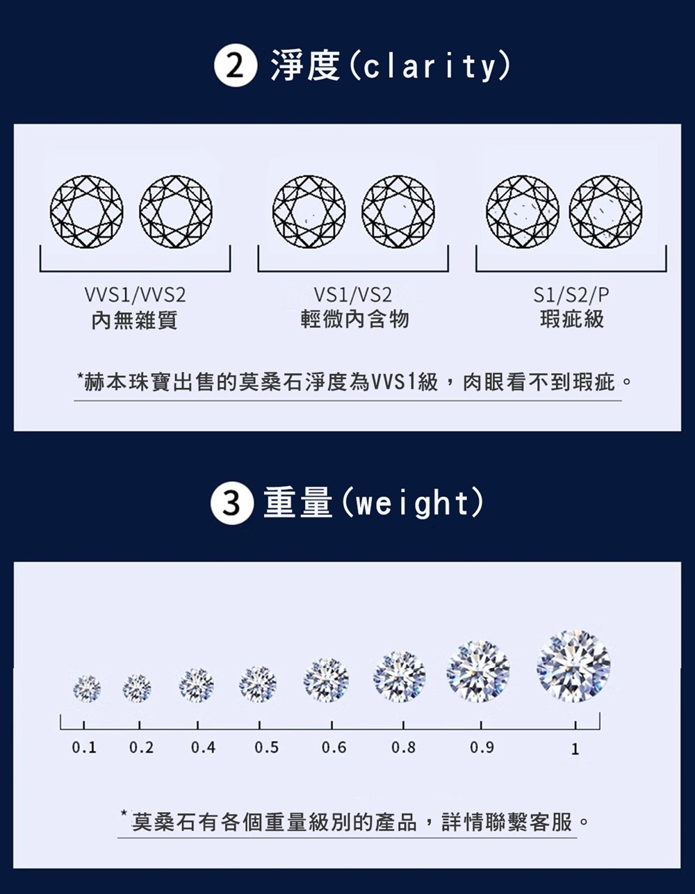【赫本珠寶】瑪瑙幸運草純銀可調節莫桑石手鍊S925,D021,【赫本珠寶】瑪瑙幸運草純銀可調節莫桑石手鍊S925,瑪瑙幸運草款設計,莫桑鑽手鍊優雅婉約,閃耀動人氣質不凡