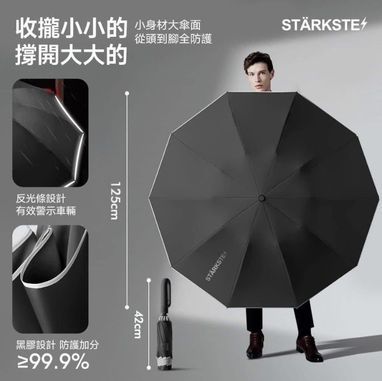 Ⓣx-STÄRKSTE加大反向折疊兩用傘,U60370007,Ⓣx-STÄRKSTE加大反向折疊兩用傘,反向開收,夜間反光條,所有商品