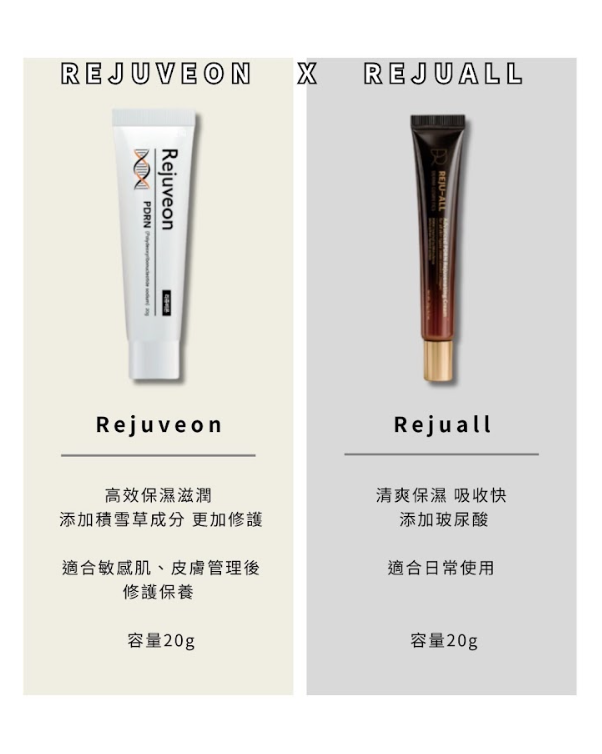 Rejuveon PDRN 麗珠蘭修護霜 20g,U60420001,RejuveonPDRN麗珠蘭修護霜20g,舒緩修護,提亮膚色,所有商品